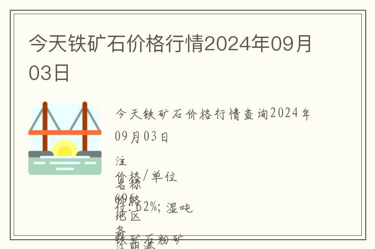 今天鐵礦石價(jià)格行情2024年09月03日