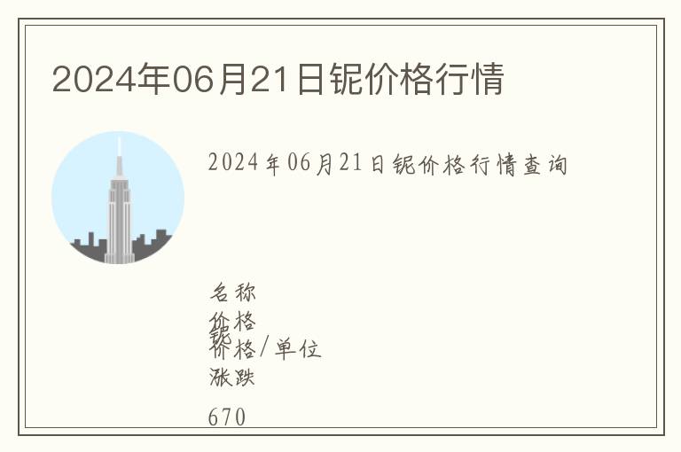 2024年06月21日鈮價(jià)格行情