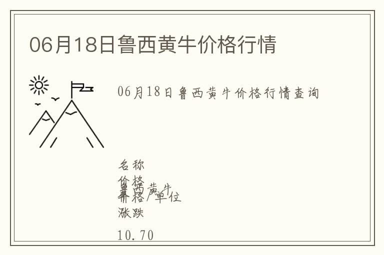 06月18日魯西黃牛價格行情