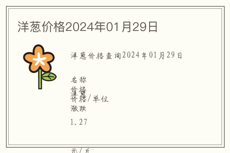 洋蔥價格2024年01月29日