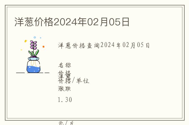 洋蔥價(jià)格2024年02月05日