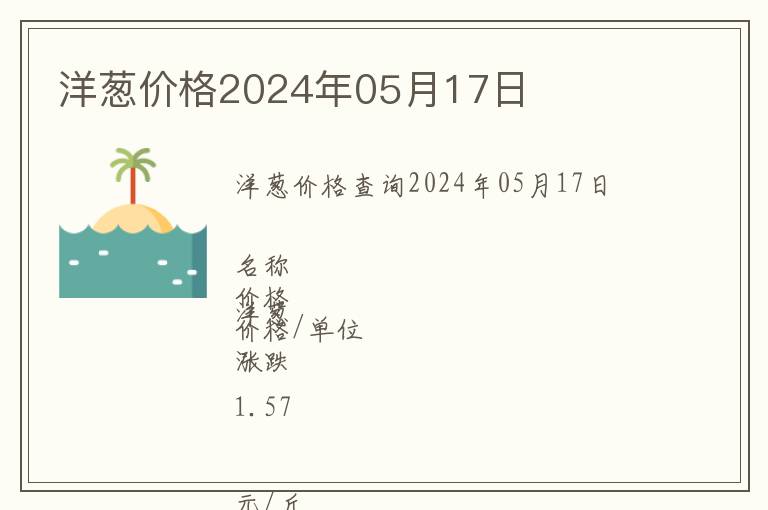 洋蔥價(jià)格2024年05月17日