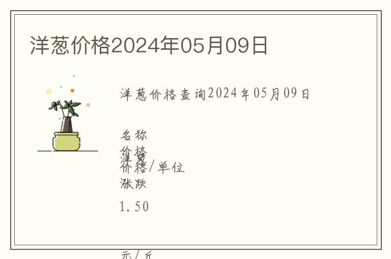 洋蔥價格2024年05月09日