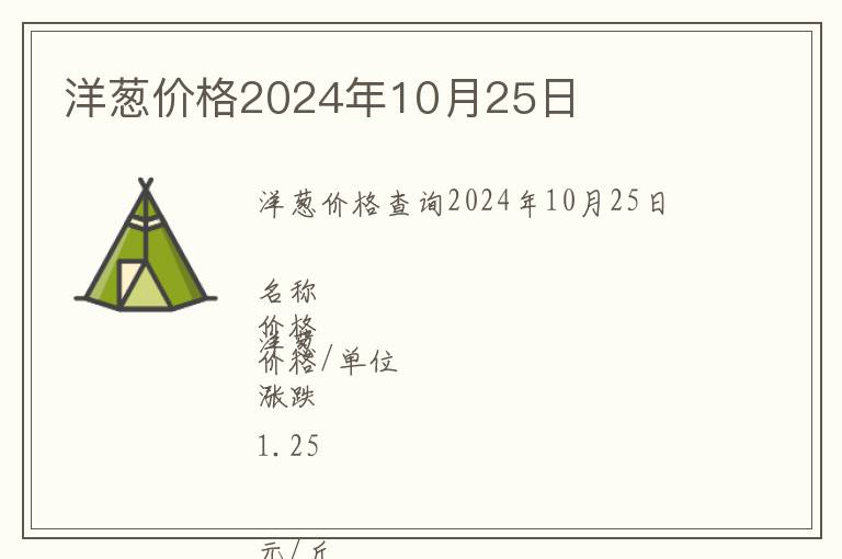 洋蔥價(jià)格2024年10月25日