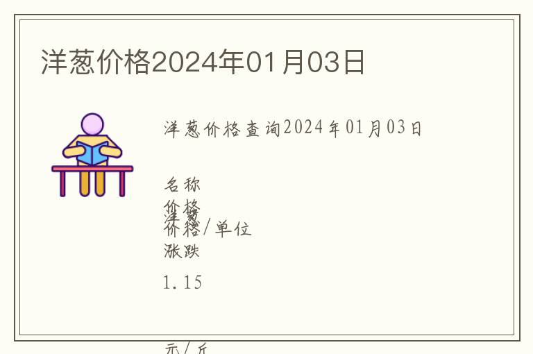 洋蔥價(jià)格2024年01月03日