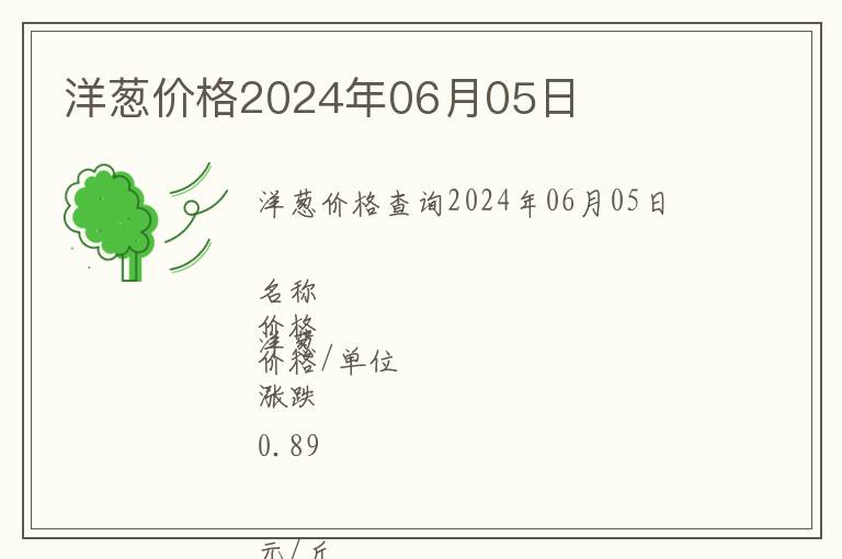 洋蔥價(jià)格2024年06月05日