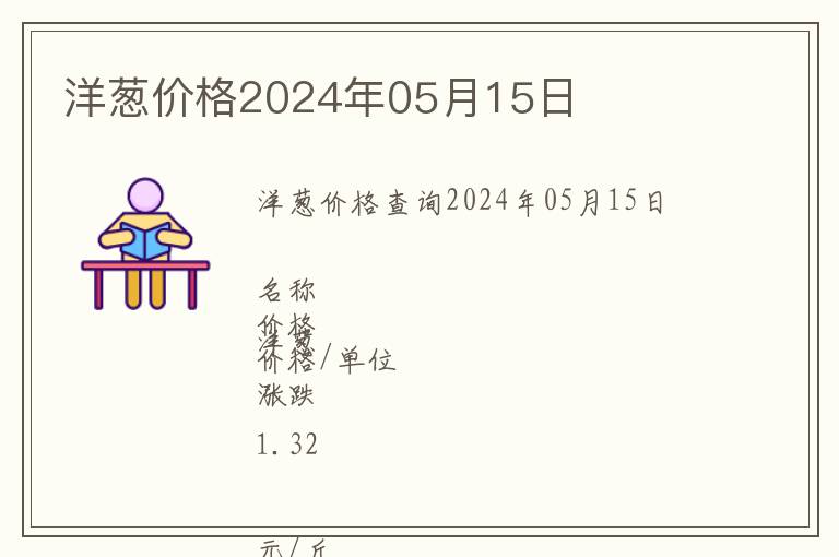 洋蔥價(jià)格2024年05月15日