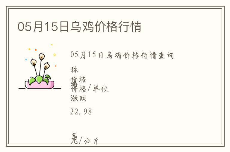 05月15日烏雞價(jià)格行情