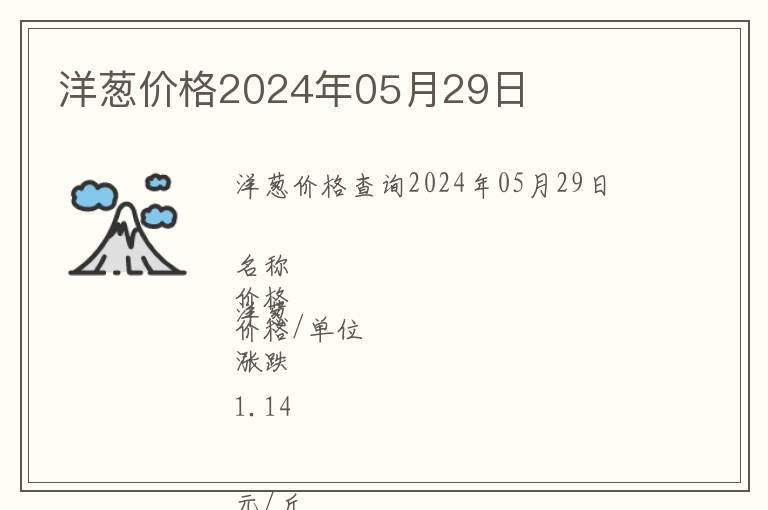 洋蔥價格2024年05月29日