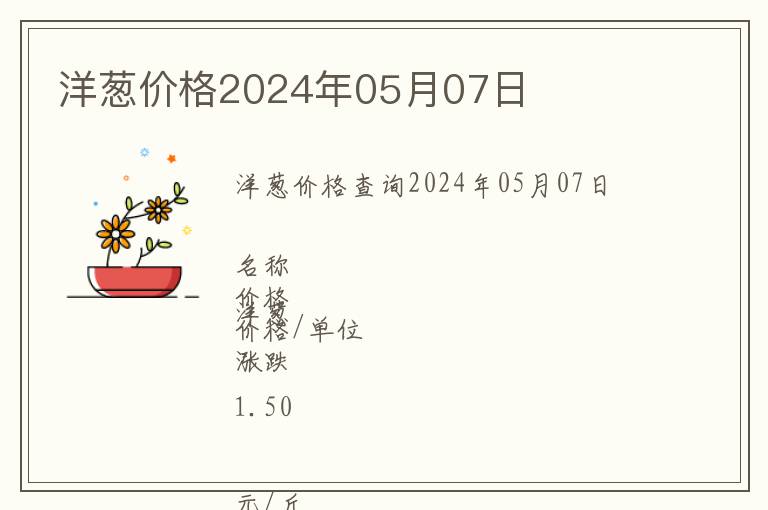 洋蔥價格2024年05月07日