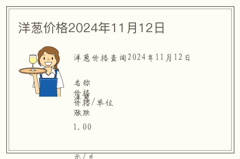洋蔥價格2024年11月12日