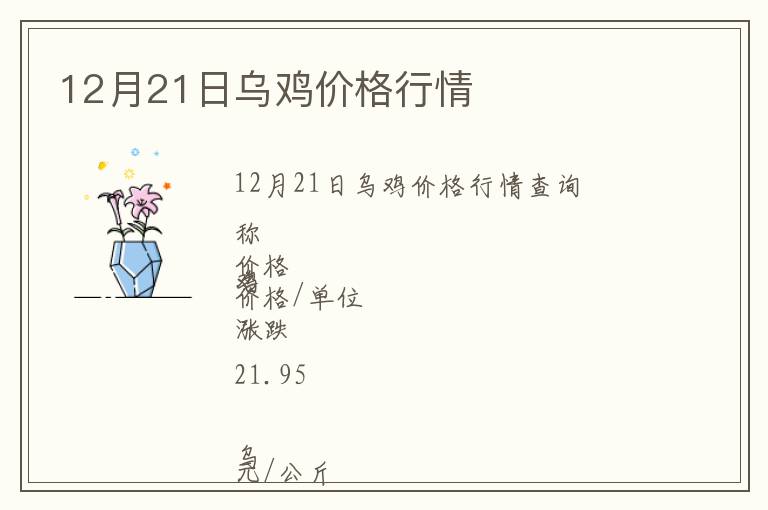 12月21日烏雞價(jià)格行情
