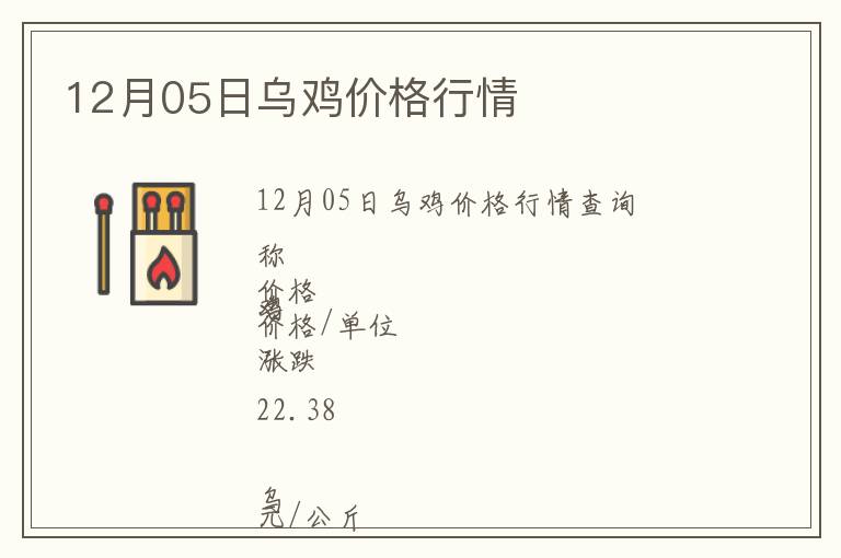 12月05日烏雞價格行情