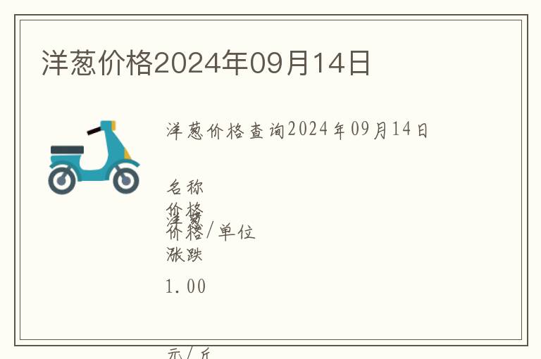 洋蔥價(jià)格2024年09月14日
