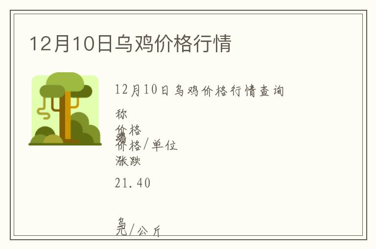 12月10日烏雞價格行情