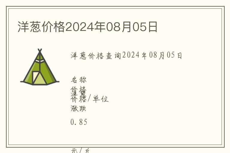 洋蔥價(jià)格2024年08月05日