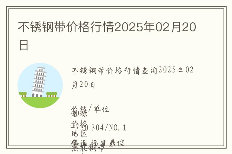 不銹鋼帶價格行情2025年02月20日
