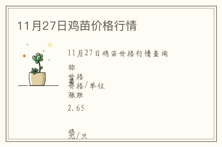 11月27日雞苗價格行情