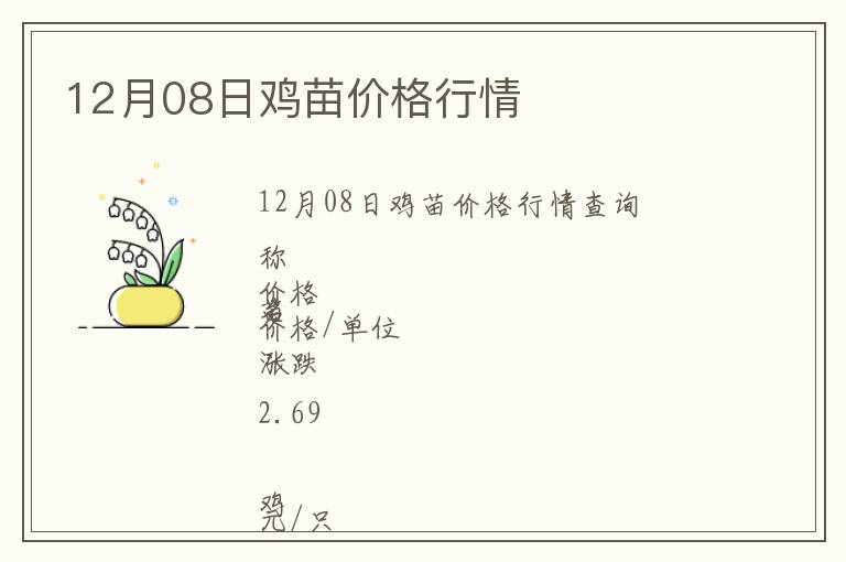 12月08日雞苗價格行情