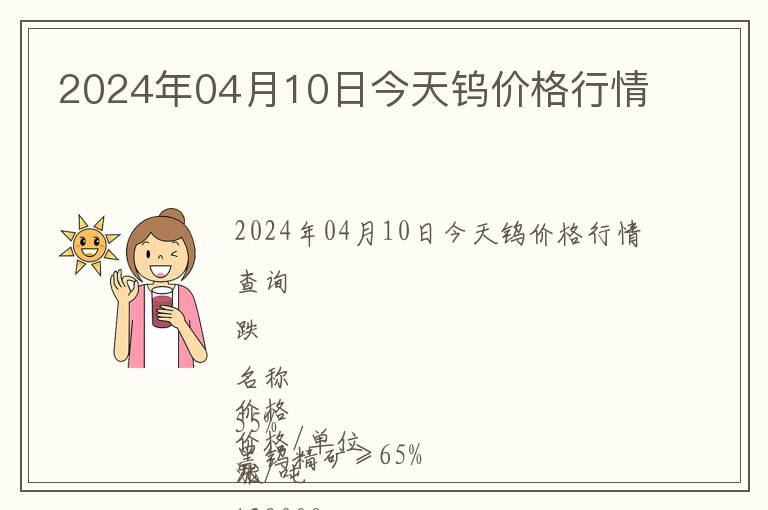 2024年04月10日今天鎢價(jià)格行情