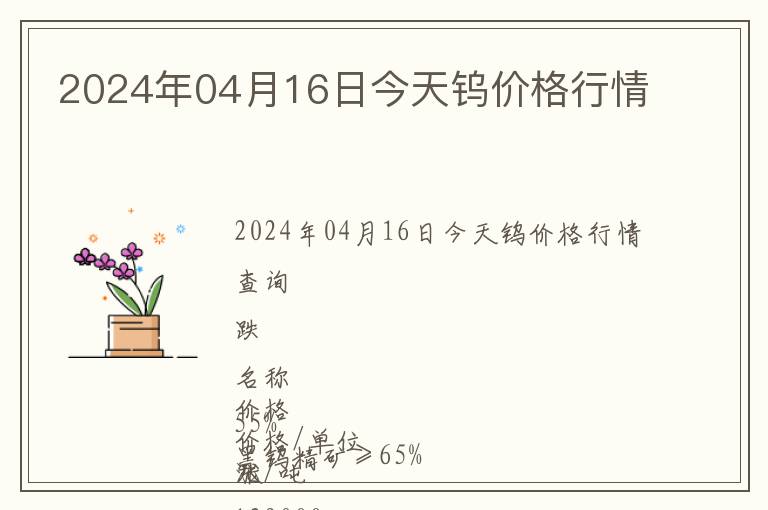 2024年04月16日今天鎢價格行情
