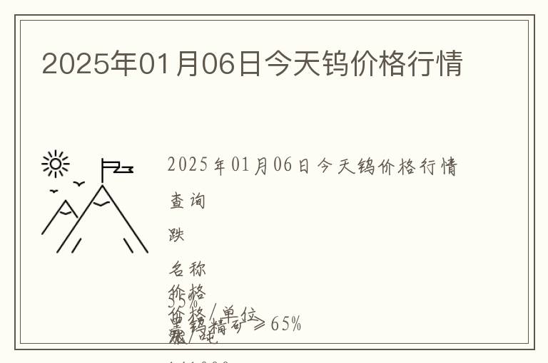 2025年01月06日今天鎢價格行情