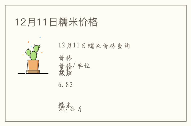 12月11日糯米價格
