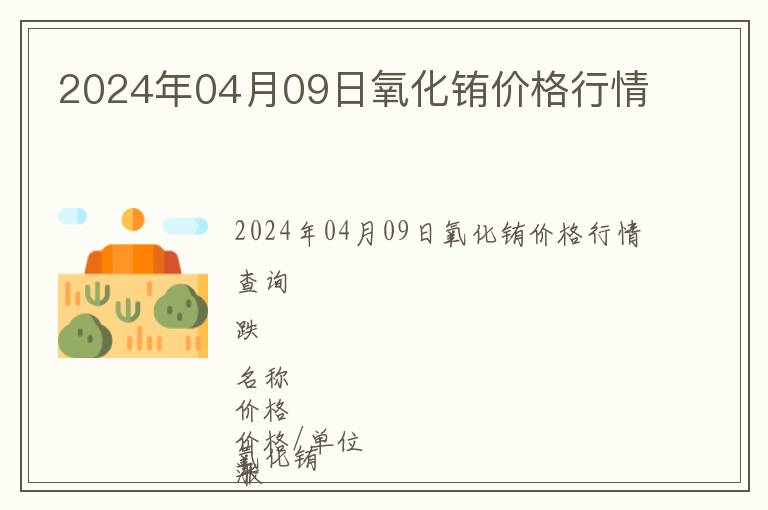 2024年04月09日氧化銪價(jià)格行情