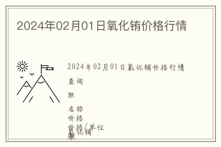 2024年02月01日氧化銪價(jià)格行情