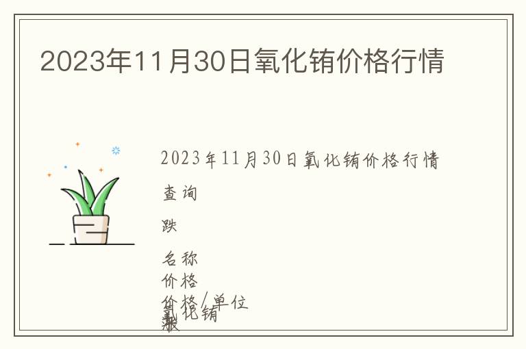 2023年11月30日氧化銪價(jià)格行情