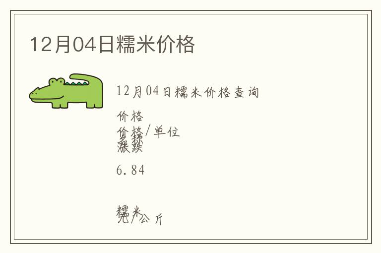 12月04日糯米價格