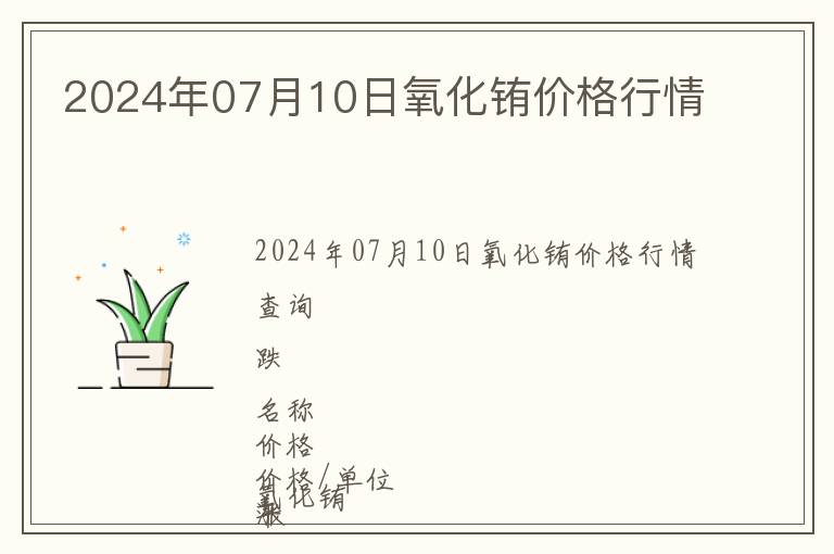 2024年07月10日氧化銪價格行情