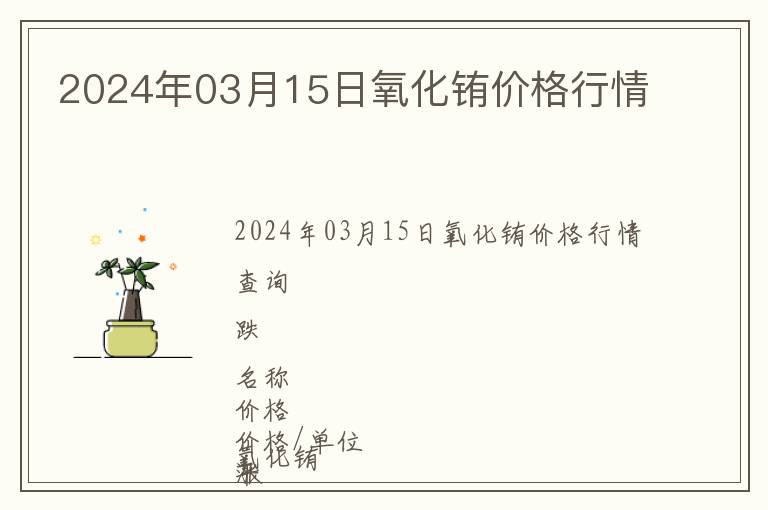 2024年03月15日氧化銪價格行情