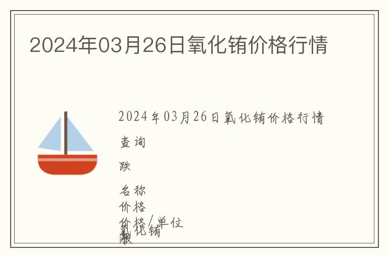 2024年03月26日氧化銪價格行情