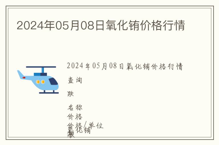 2024年05月08日氧化銪價格行情