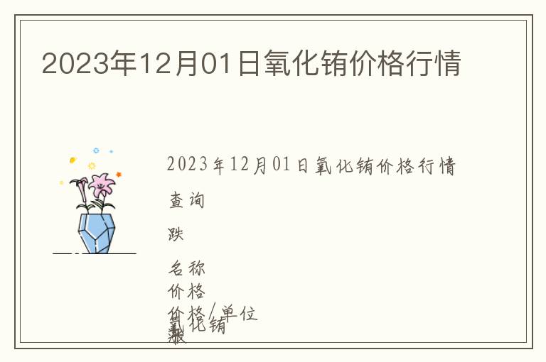 2023年12月01日氧化銪價(jià)格行情