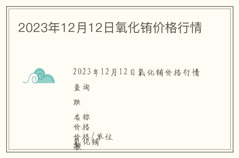 2023年12月12日氧化銪價格行情