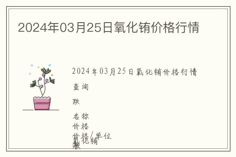 2024年03月25日氧化銪價格行情