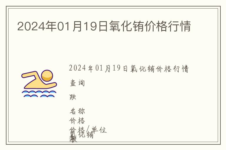 2024年01月19日氧化銪價(jià)格行情