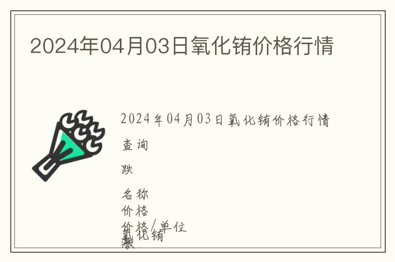 2024年04月03日氧化銪價格行情