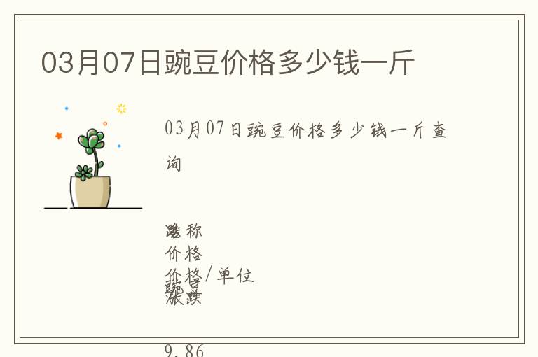 03月07日豌豆價格多少錢一斤
