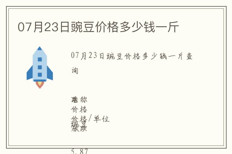 07月23日豌豆價格多少錢一斤