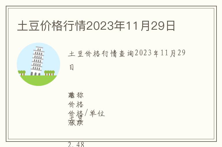 土豆價(jià)格行情2023年11月29日