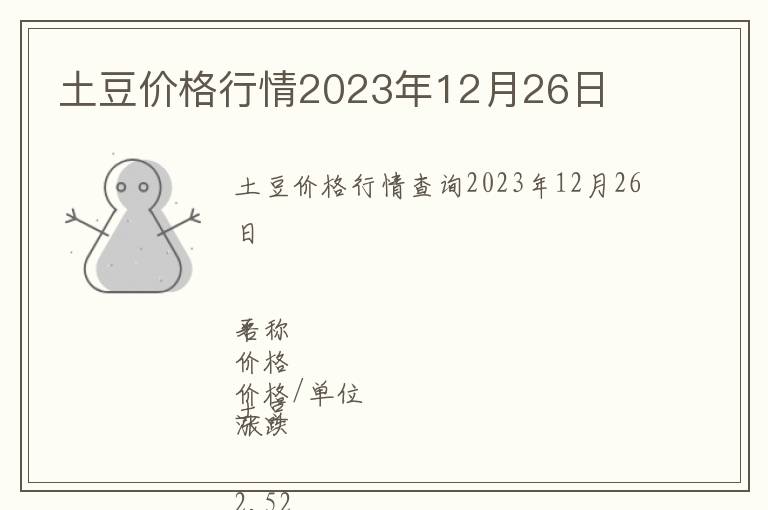 土豆價格行情2023年12月26日