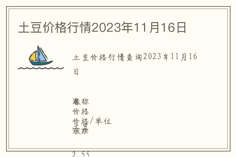土豆價格行情2023年11月16日