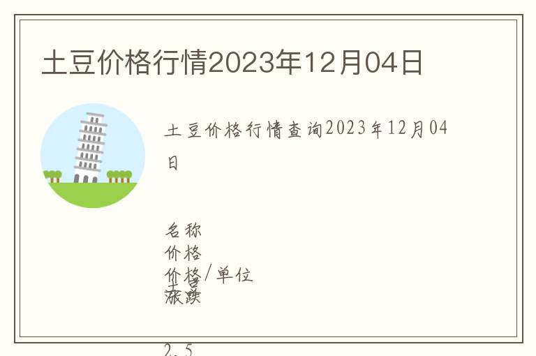土豆價格行情2023年12月04日