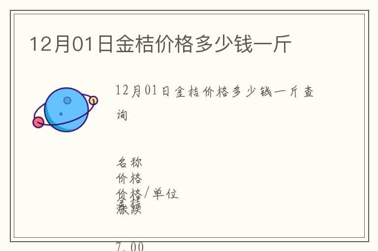 12月01日金桔價(jià)格多少錢(qián)一斤