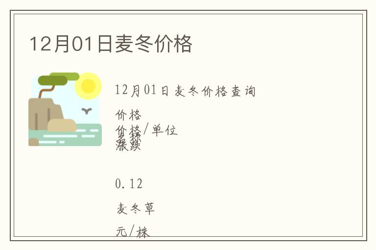 12月01日麥冬價(jià)格