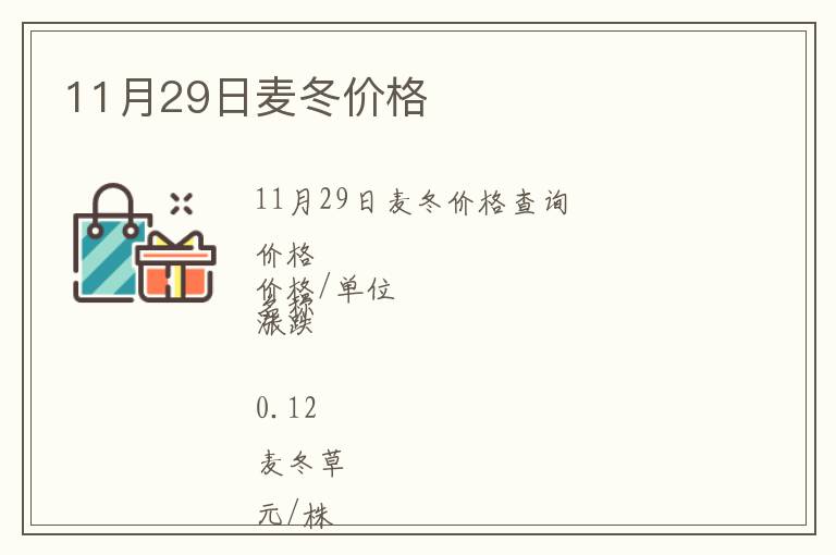 11月29日麥冬價格