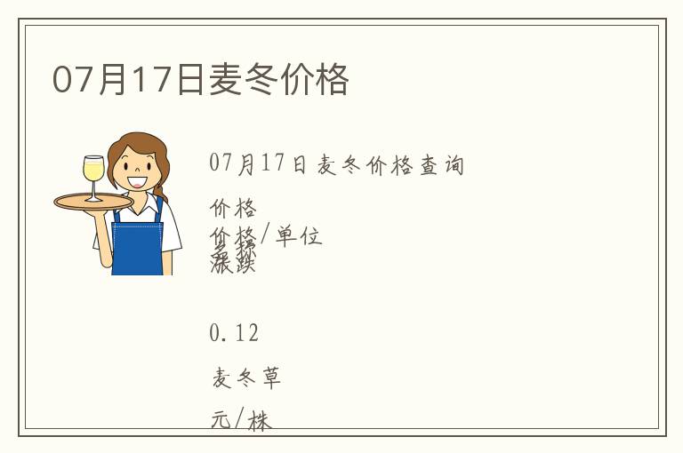 07月17日麥冬價格